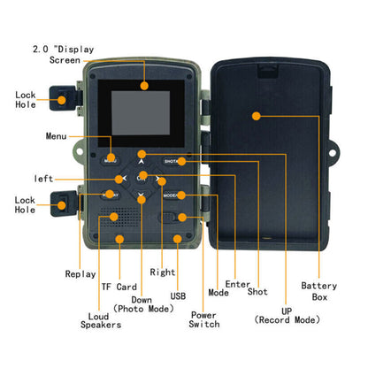 Fast Trigger Wildlife Scouting Camera IP66 Waterproof, 1080P 36MP for Monitoring_2