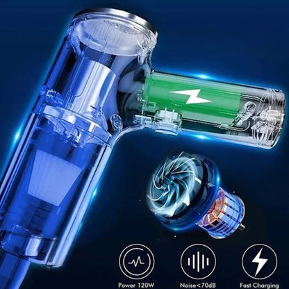 3 in 1 Wireless Handheld Car Vacuum Cleaner Air Blower USB- Rechargeable (car, AC, home, office, keyboard, etc)_16