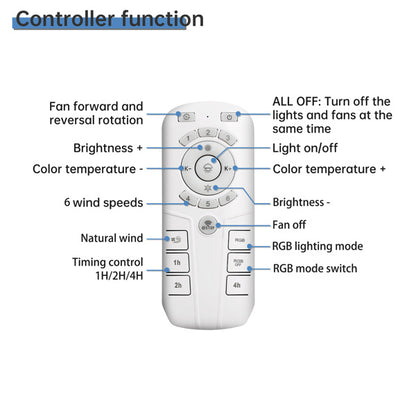 19 Inch RGB Dimmable LED Enclosed Ceiling Fan With Embedded Bladeless 6-speed Remote Control, Suitable For Bedroom Parties