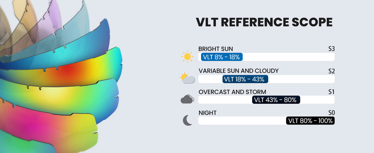 OutdoorMaster Ski Goggles with Cover Snowboard Snow Goggles OTG Anti-Fog -100% UV Protection-OM-18