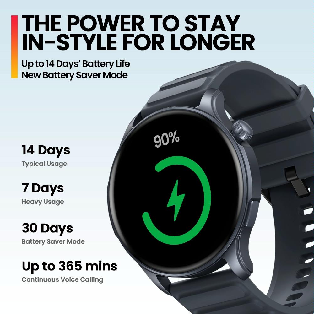 1.43 Inch Bt5.2 Fitness Smart Watch With Health Monitor - Space Gray