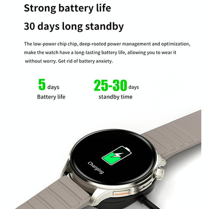 1.43 Inch Bt5.1 Smart Sport Watch With Health Monitoring - Pink