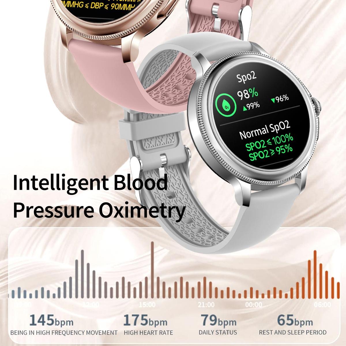 Smart Wristband With Waterproof Heart Rate And Blood Pressure Monitoring - Black