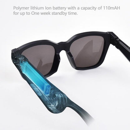 Waterproof Bluetooth Glasses Earphone - Mini Binaural Smart Call - Blue