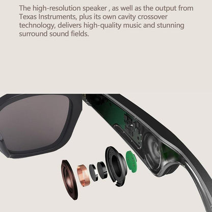Waterproof Bluetooth Glasses Earphone - Mini Binaural Smart Call - Blue