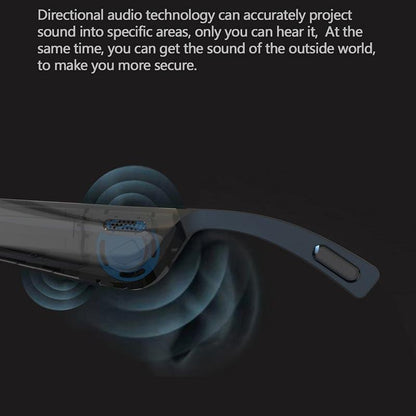 Waterproof Bluetooth Glasses Earphone - Mini Binaural Smart Call - Blue