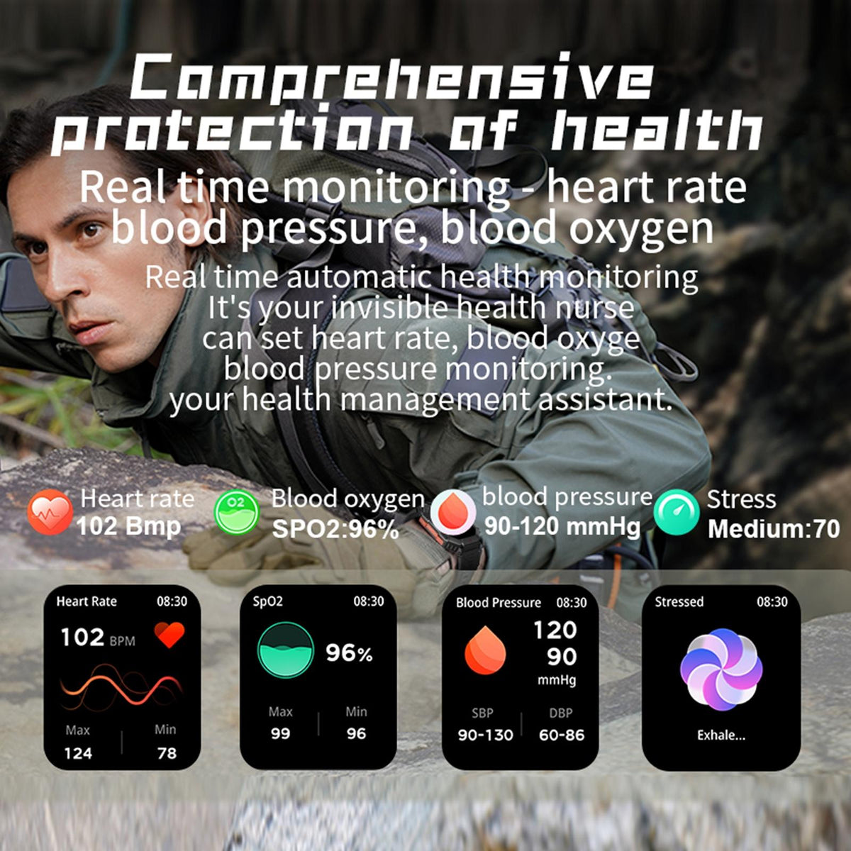 2.0 Inch Bt5.1 Ip67 Sport Smart Watch Support Bluetooth Call / Sleep / Blood Oxygen / Heart Rate / Blood Pressure Health Monitor - White + Camouflage