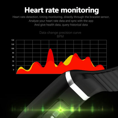 Smartwatch With Call Reminder And Health Monitoring - Waterproof - Black