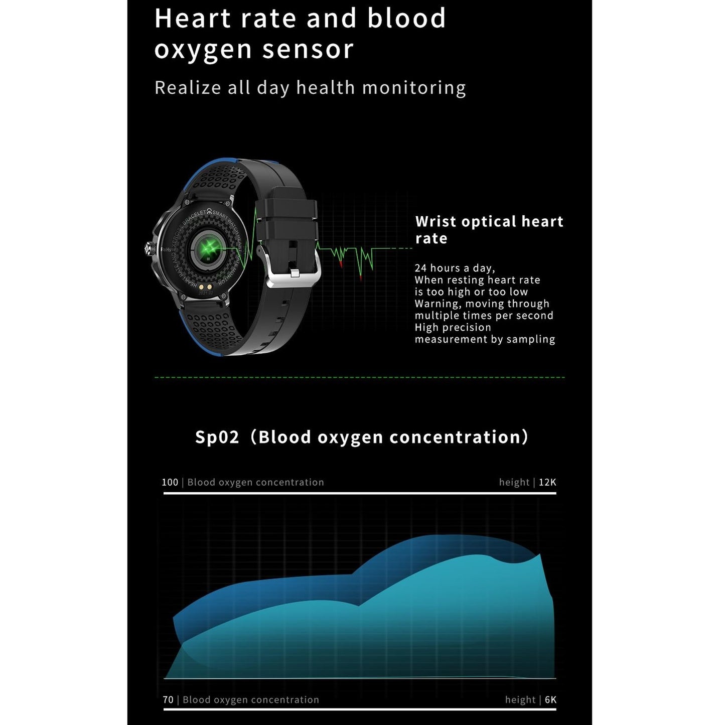 Waterproof Smart Wristband With Menstrual Cycle Reminder And Heart Rate Monitor - Grey