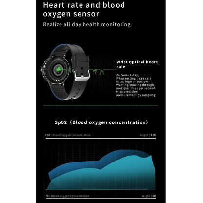 Waterproof Smart Wristband With Menstrual Cycle Reminder And Heart Rate Monitor - Blue