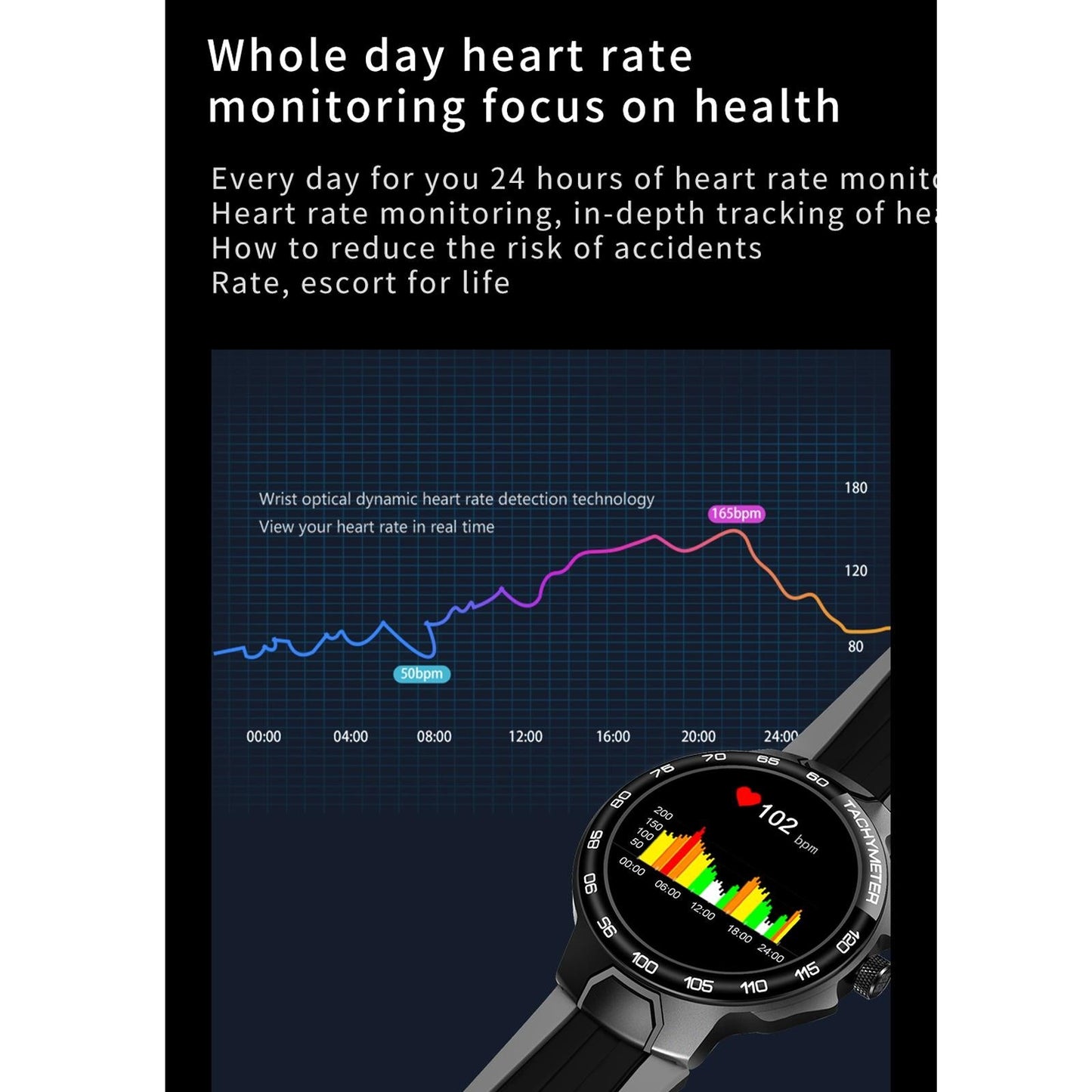 Waterproof Smart Wristband With Menstrual Cycle Reminder And Heart Rate Monitor - Blue