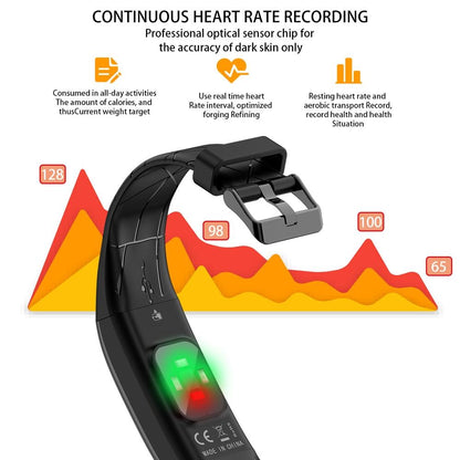 Smart Bracelet With Heart Rate Monitor And Call Reminder - Waterproof - Blue
