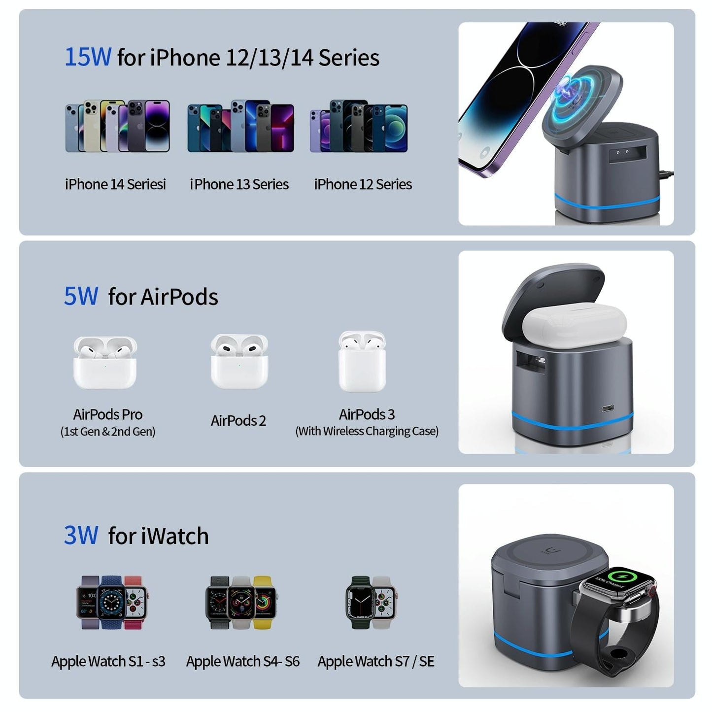 15W 3 In 1 Magnetic Wireless Charger - White