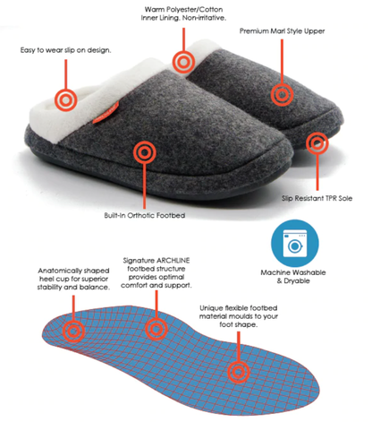 ARCHLINE Orthotic Slippers Slip On Arch Scuffs Orthopedic Moccasins in Grey Marle - EUR 36