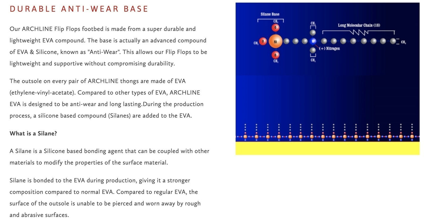 ARCHLINE Orthotic Thongs Arch Support Shoes Footwear Flip Flops Orthopedic - Red/Red  - EUR 42
