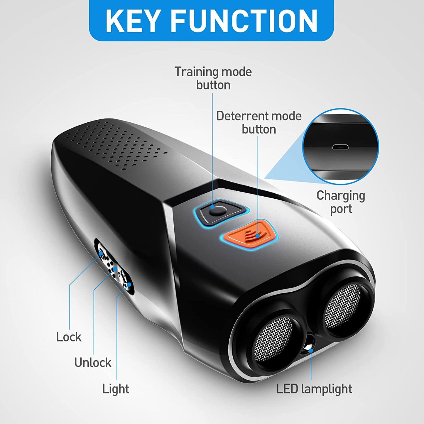 Silver Handheld Ultrasonic Dog Trainer with Dual Mode | Training & Deterrent Device with LED Light