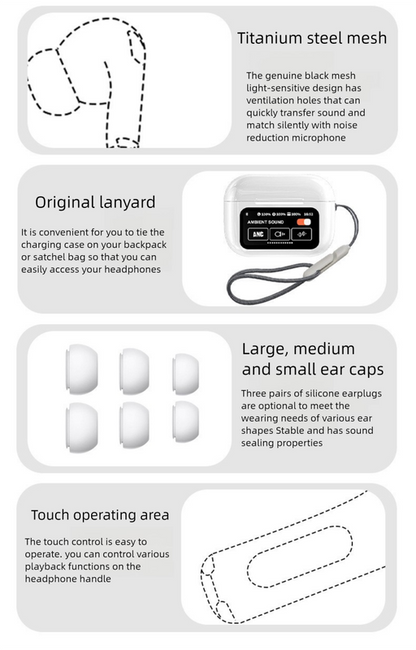 Black AuraTune Pro: TWS Earbuds with Interactive LCD Case, ANC+ENC Noise Cancellation, AI Translation & EQ Modes