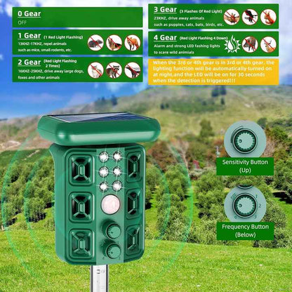 Green Solar Powered Ultrasonic Animal Repeller - Multi-Frequency Pest Deterrent with Motion Sensor, LED Strobe & Illumination Light