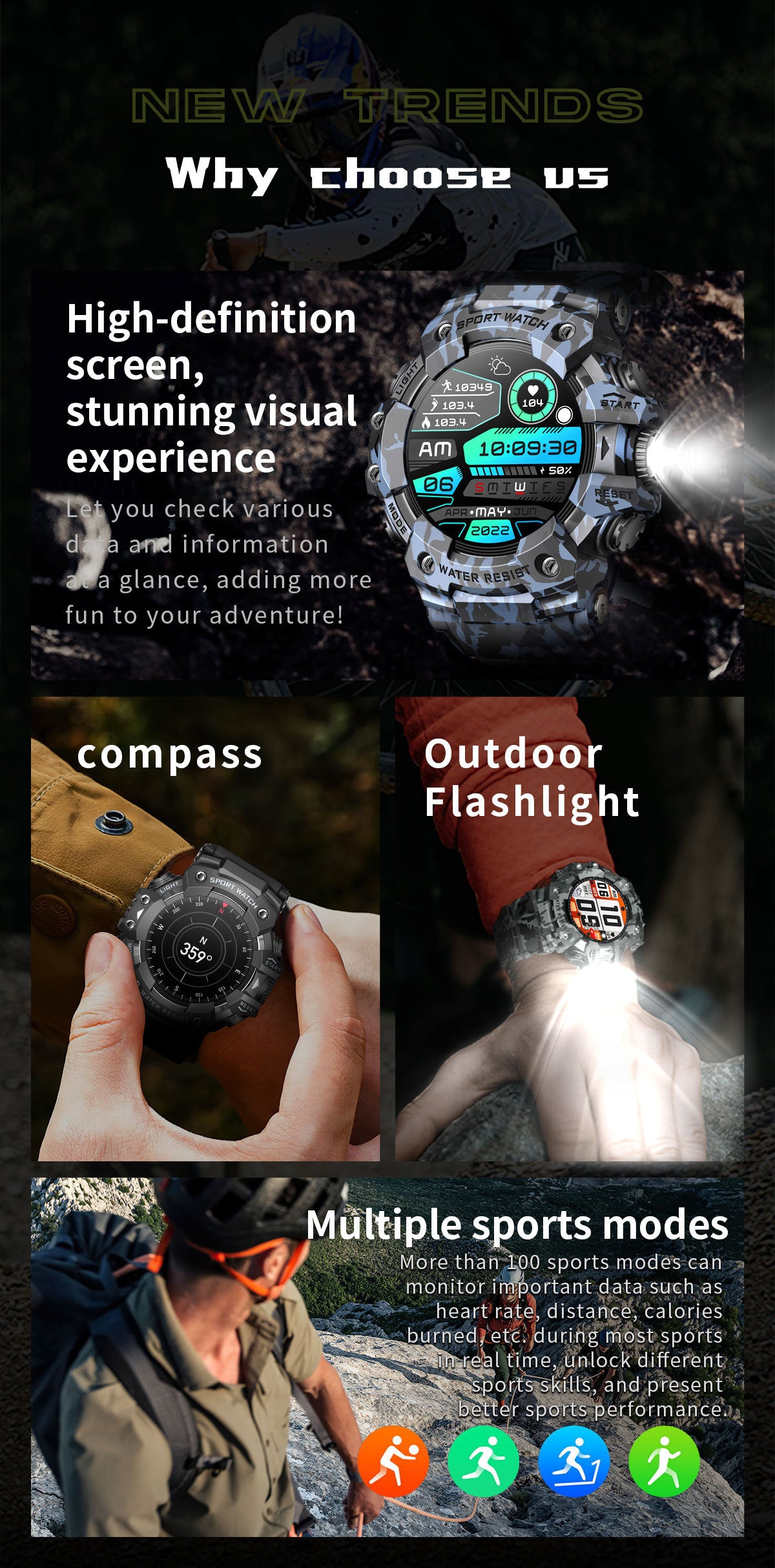 Rugged Outdoor Sport Smartwatch - HD Display, Compass, Flashlight, 100+ Sports Modes, Health Monitoring & Bluetooth Calls(Camouflage blue)